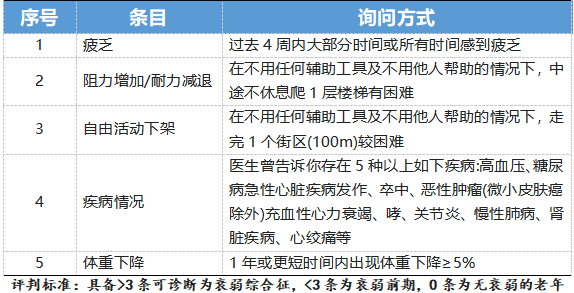 截图20230406112150 截图20230406112150