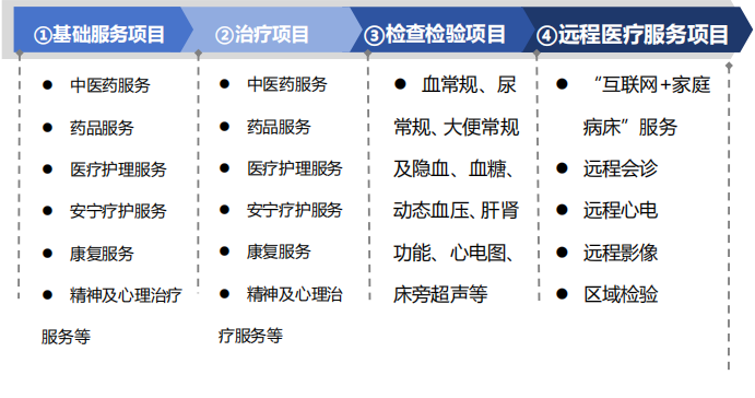QQ截图20230906173307 QQ截图20230906173307