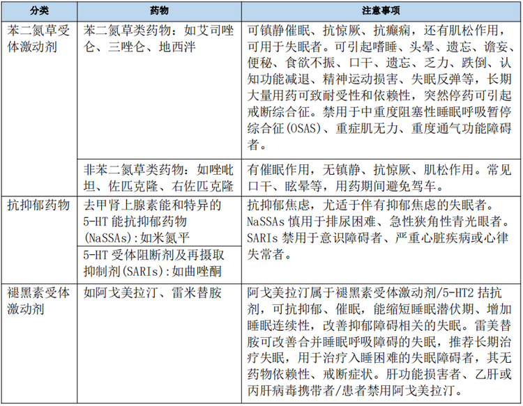 QQ截图20240105094612 QQ截图20240105094612
