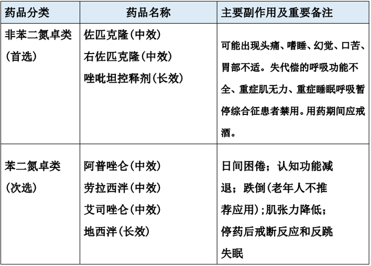 QQ截图20240105094703 QQ截图20240105094703