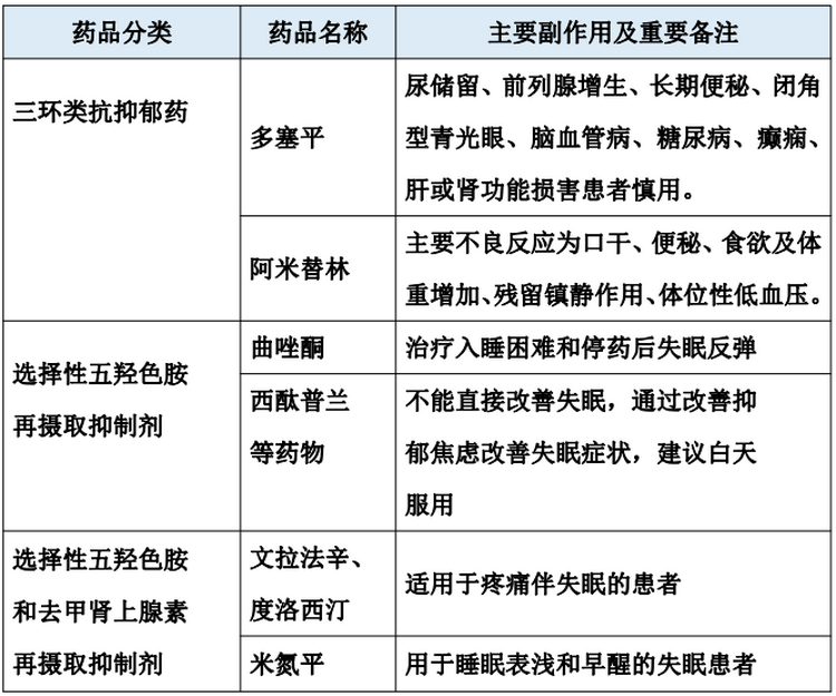 QQ截图20240105094714 QQ截图20240105094714
