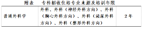 QQ截图20240624090907 QQ截图20240624090907