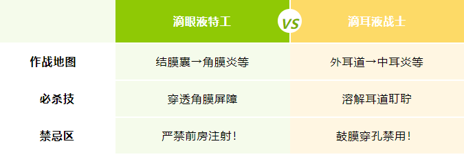 QQ截图20250508080632