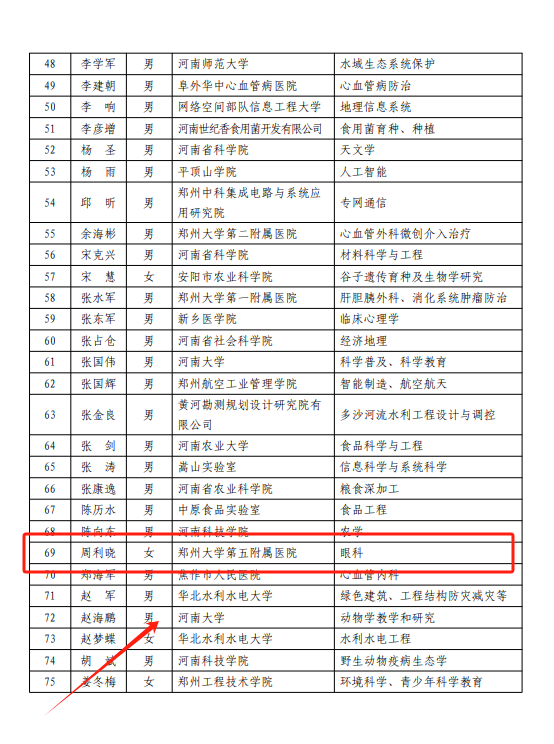 图片 2