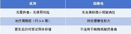 640_副本 640_副本