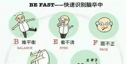 头晕，别不当回事！警惕脑梗死！