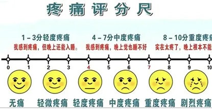 世界镇痛日义诊预告｜除了“忍”，疼痛还能怎么办？